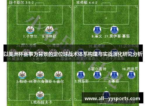 以美洲杯赛事为背景的定位球战术体系构建与实战演化研究分析 以美洲杯赛事为背景的定位球战术体系构建与实战演化研究分析