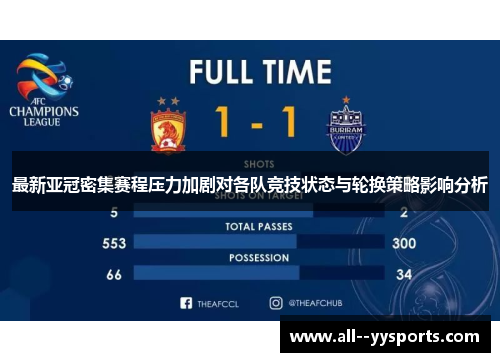 最新亚冠密集赛程压力加剧对各队竞技状态与轮换策略影响分析