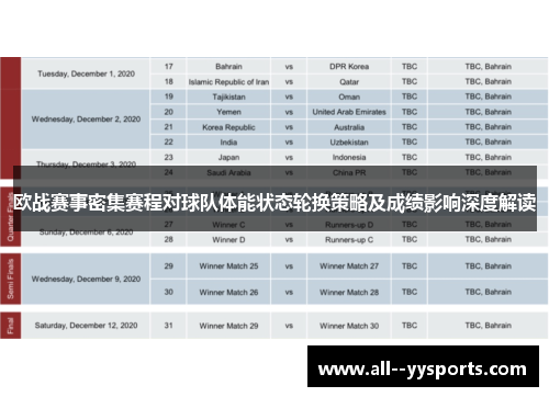 欧战赛事密集赛程对球队体能状态轮换策略及成绩影响深度解读