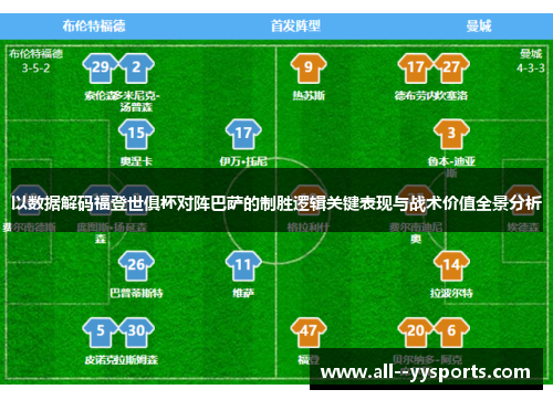 以数据解码福登世俱杯对阵巴萨的制胜逻辑关键表现与战术价值全景分析
