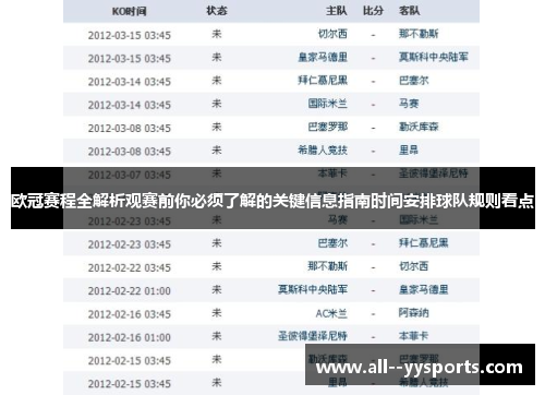 欧冠赛程全解析观赛前你必须了解的关键信息指南时间安排球队规则看点 欧冠赛程全解析观赛前你必须了解的关键信息指南时间安排球队规则看点